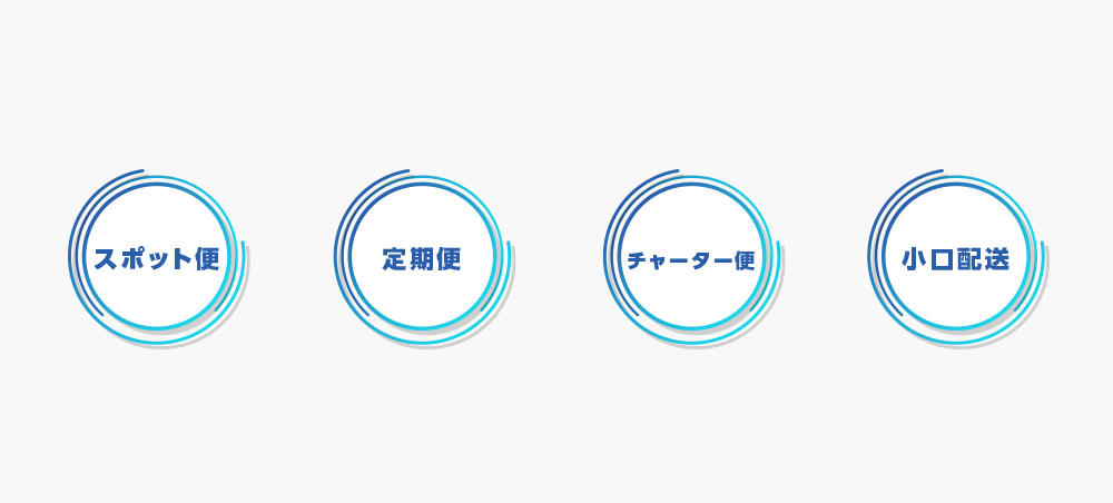 サービス案内